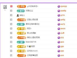 代理心雨九月求过任务主播照片