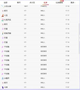 浮若若主播照片