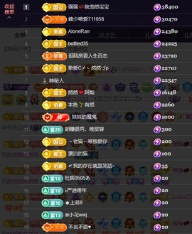 然然然然然然.主播照片