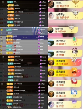 心儿ღ主播照片