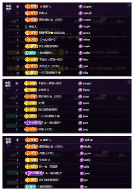 🎼关关🎼主播照片