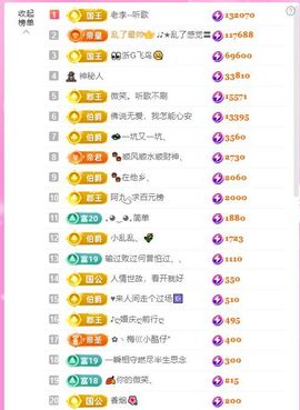 ღ娜娜ぃ感冒不舒服休的图片