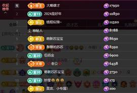苏苏，越来越好的图片