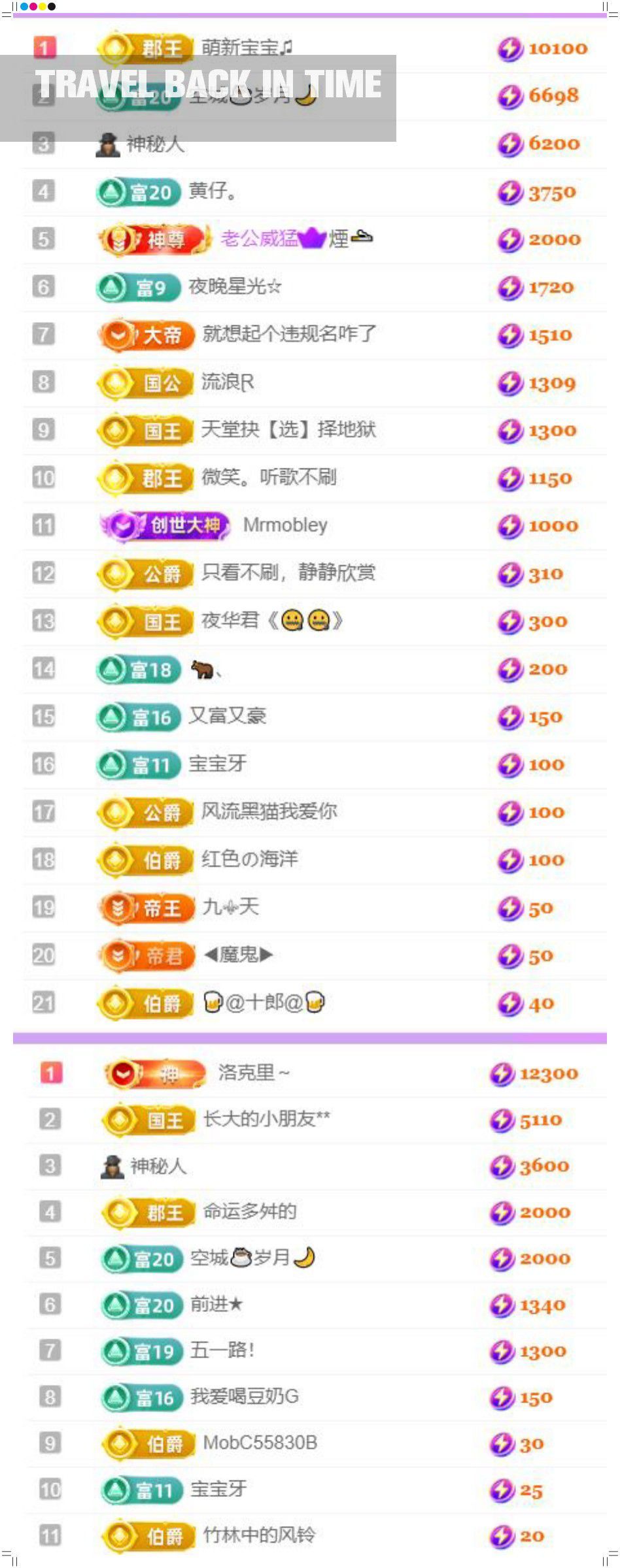 🍀❤️冰雪🍀加油的图片