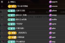 婷儿～所遇皆甜主播照片