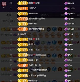 然然然然然然.主播照片