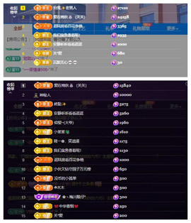 🎼关关🎼主播照片