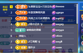 ♚~小巴豆~贪财好色主播照片