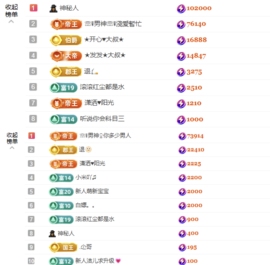 小雪碧💓的图片
