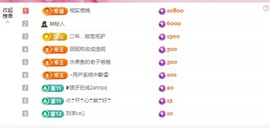 金牌代理❤玲儿❤主播照片