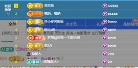 婷儿～所遇皆甜主播照片