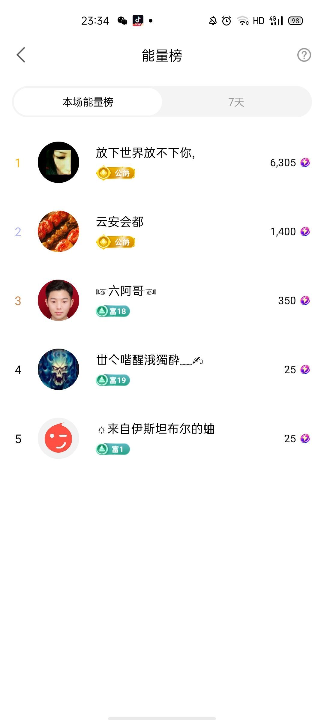 梦心💞缘于遇见的图片