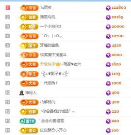 冰凌明天见～主播照片