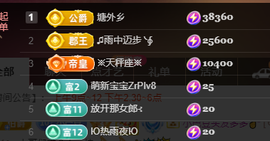 ♚~小巴豆~贪财好色的图片
