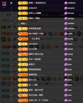 然然然然然然.主播照片