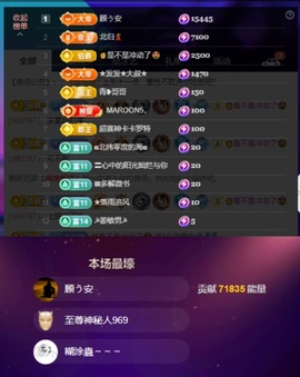 安二狗不舒服休主播照片