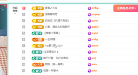远扬、青青青青青青青的图片