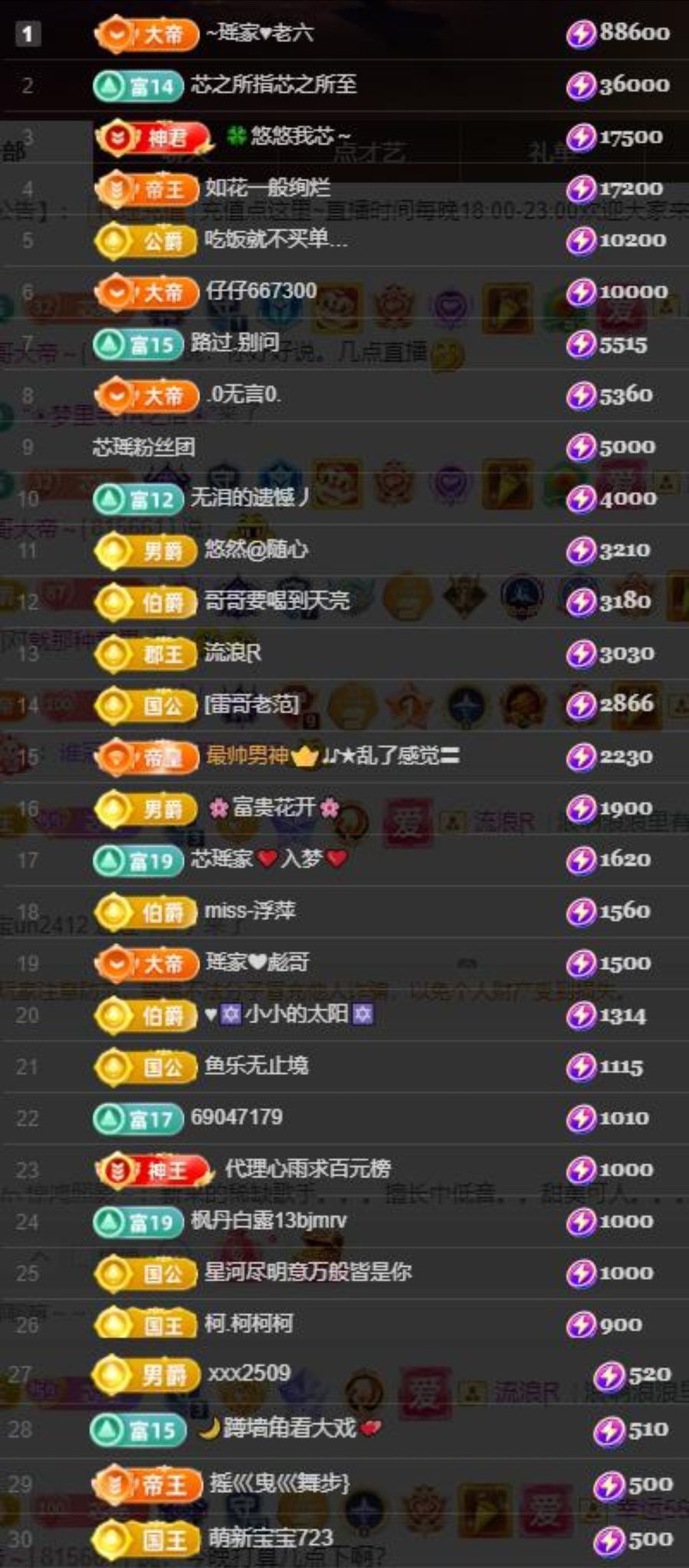 芯瑶❤️爱唱歌～的图片