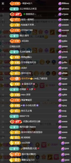 芯瑶❤️爱唱歌～主播照片