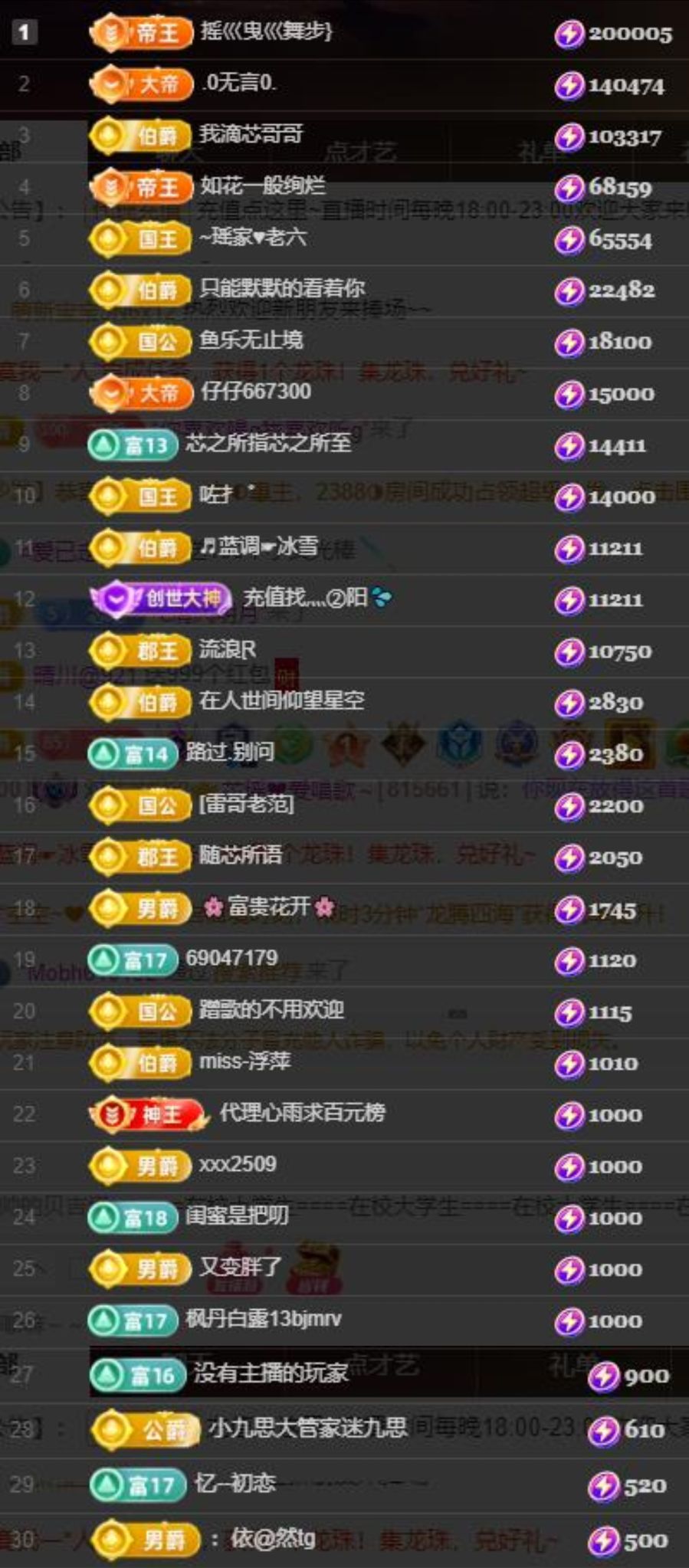 芯瑶❤️爱唱歌～的图片