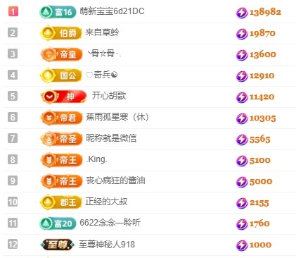 阿九认真唱歌🎤的图片