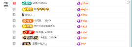 ◐惠主，2388◐的图片