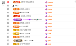 ◐惠主，2388◐的图片