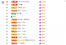 ◐惠主，2388◐的图片