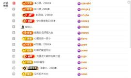 ◐惠主，2388◐的图片