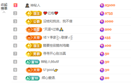 洛佳想吃糖主播照片