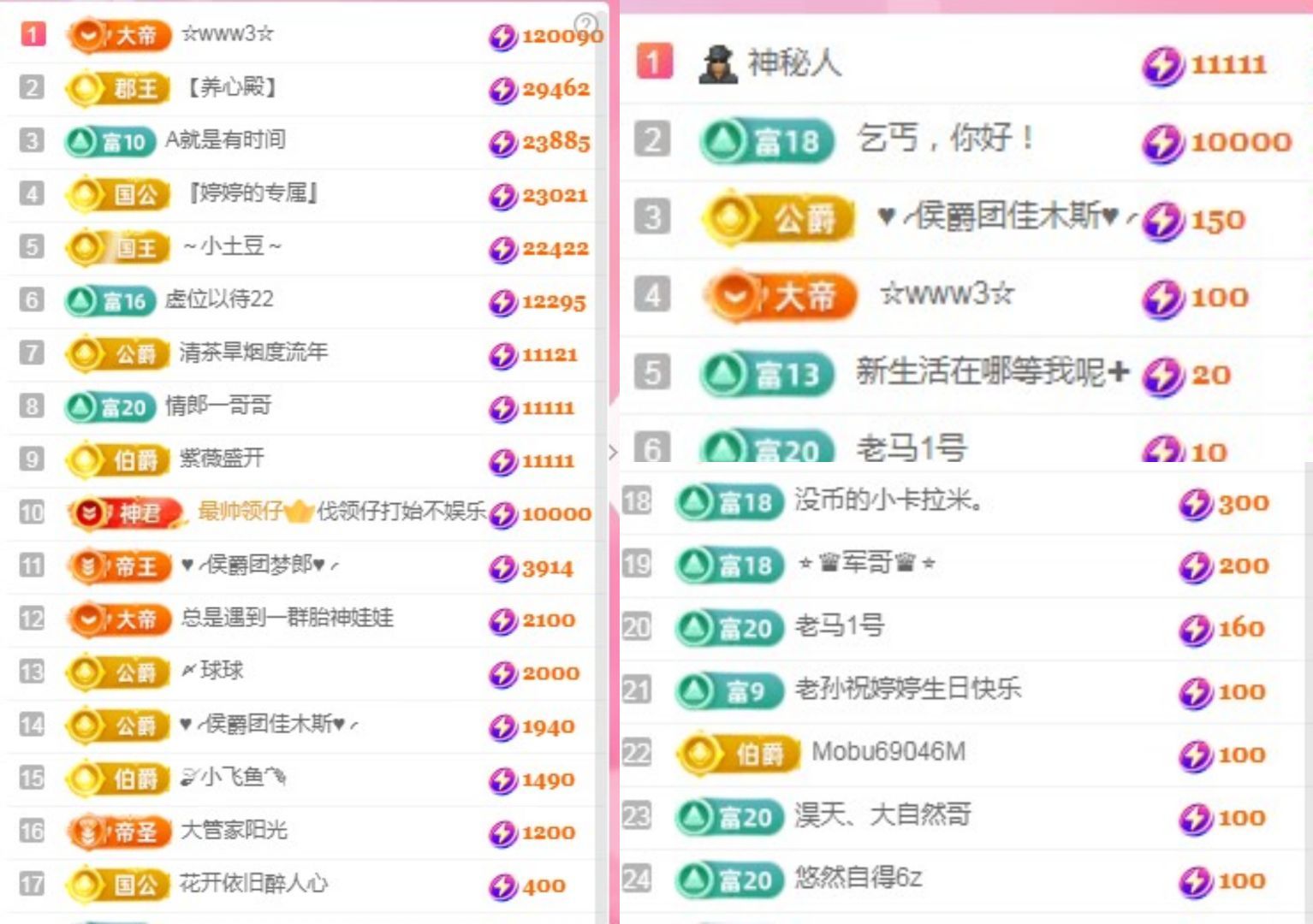 婷婷💕求过月底任务的图片