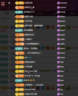 苏苏，越来越好的图片