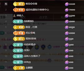 金麒麟安静唱歌🎤的图片