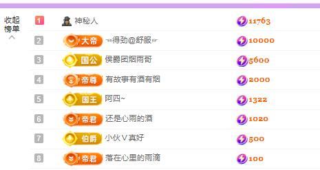 代理心雨天天挨打主播的图片