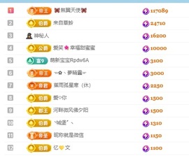 阿九休两天主播照片