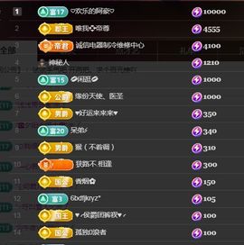 金麒麟安静唱歌🎤的图片