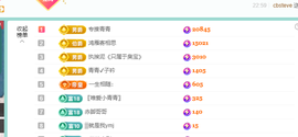 远扬、青青青青青青青的图片