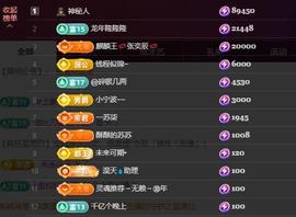 苏苏，越来越好的图片