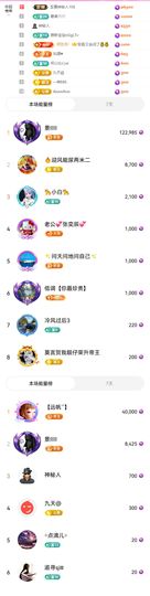 念念不忘🌈休主播照片