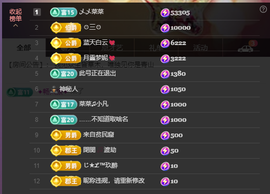 雪菜♫好运好运旺的图片