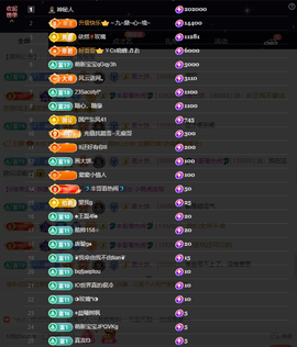 窦窦，家里有事休息了主播照片