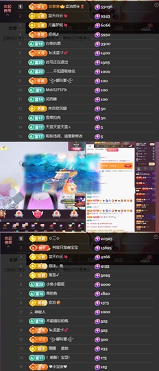 雪菜♫好运好运旺的图片