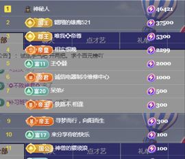 金麒麟好运连连🎤主播照片