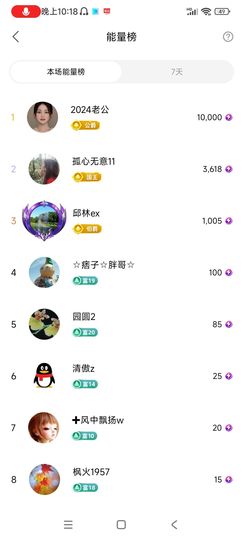 小芳，🌸减肥打卡的图片