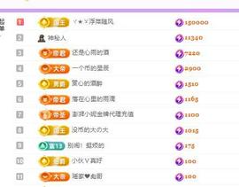 代理心雨九月求过任务主播照片