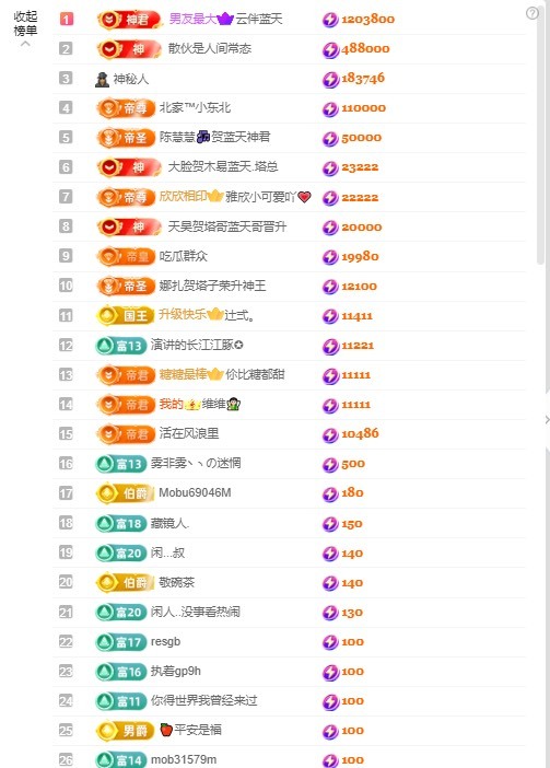 北家黄黄吖的图片