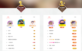 Su-苏苏♥感恩有你的图片