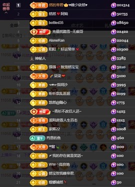 然然然然然然.主播照片