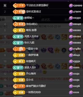 嘉瀚♬苏静好♬三点播主播照片