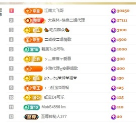 虹宝❣休～的图片